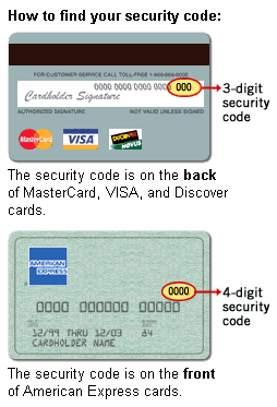 How to Find Your Security Code